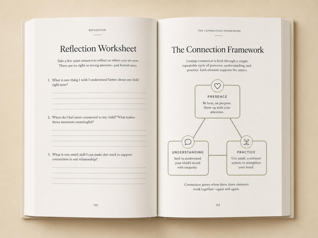 Spread showing a reflection worksheet and a simple parenting framework